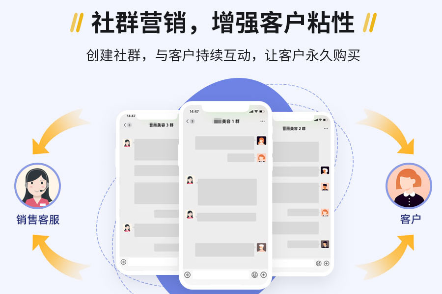社群营销.jpg