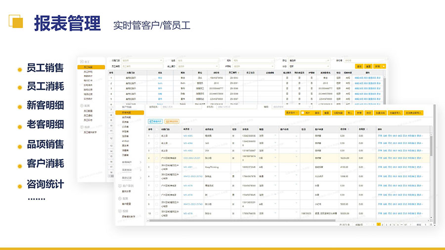 美业连锁拓留锁升一体化解决方案_page-0038.jpg