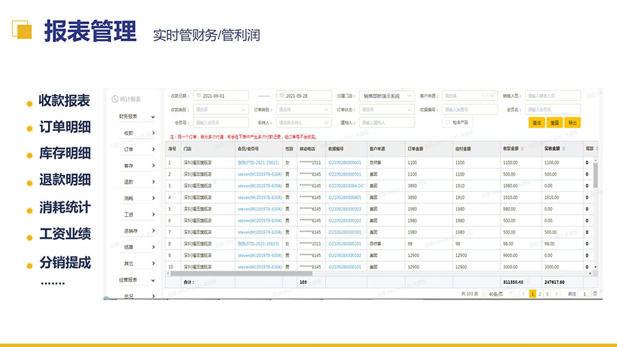 美业连锁拓留锁升一体化解决方案_page-0037.jpg