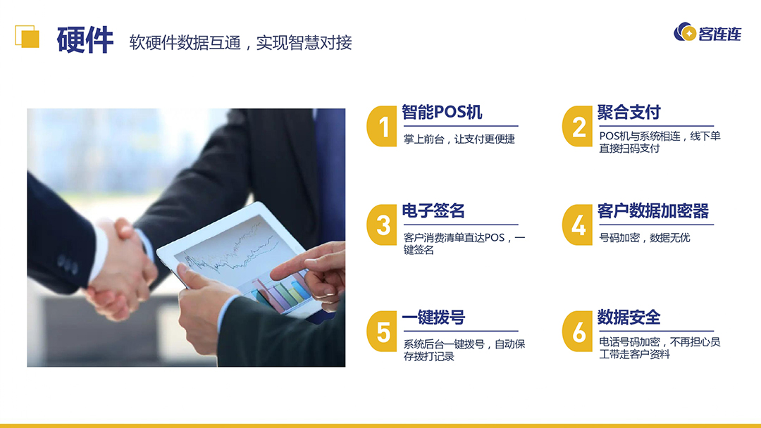 美业连锁拓留锁升一体化解决方案_page-0040.jpg