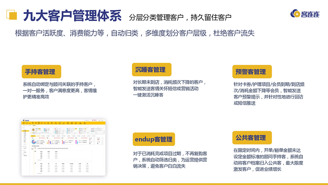 美业连锁拓留锁升一体化解决方案_page-0017.jpg