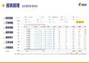 美业系统_客连连