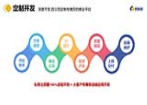 美业系统_客连连