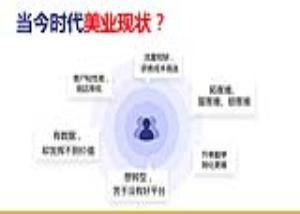 美业系统_客连连