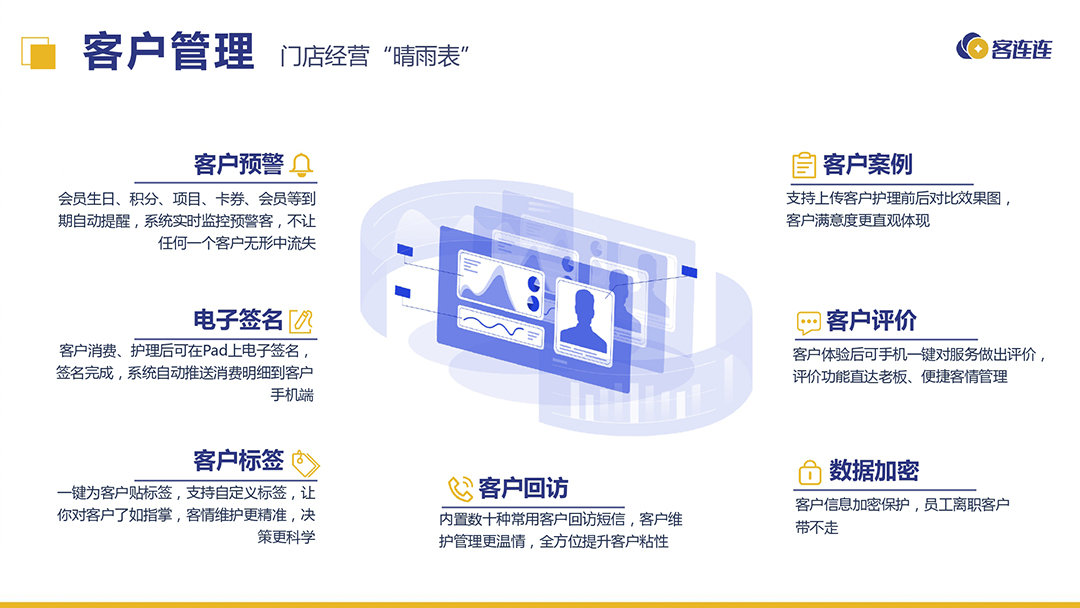 美业系统_客连连