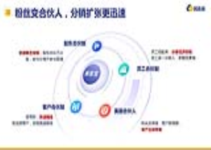 美业系统_客连连