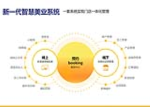 美业系统_客连连