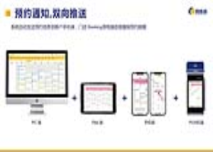 美业系统_客连连