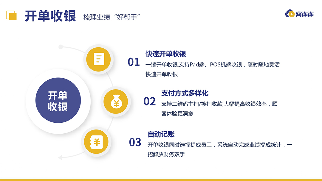美业系统_客连连