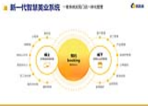 美业系统_客连连
