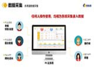 美业系统_客连连