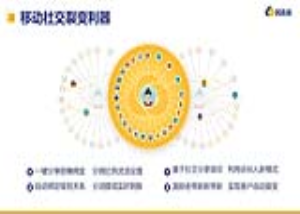 美业系统_客连连